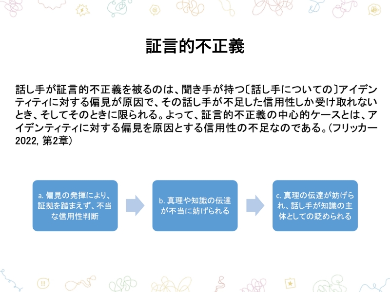 証言的不正義　話し手が証言的不正義を被るのは、聞き手が持つ[話し手についての]アイデンティティに対する偏見が原因で、その話し手が不足した信用性しか受け取れないとき、そしてそのときに限られる。よって、証言的不正義の中心的ケースとは、アイデンティティに対する偏見を原因とする信用性の不足なのである。（フリッカー2022,第2章）
