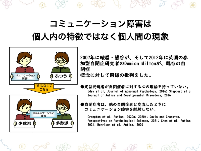 コミュニケーション障害は個人内の特徴ではなく個人間の現象　2007年に綾屋・熊谷が、そして2012年に英国の参加型自閉症研究者のDamian Miltonが、既存の自閉症概念に対して同様の批判をした。・定型発達者が自閉症者に対する心の理論を持っていない。・自閉症者は、他の自閉症者と交流したときにコミュニケーション障害を経験しない。