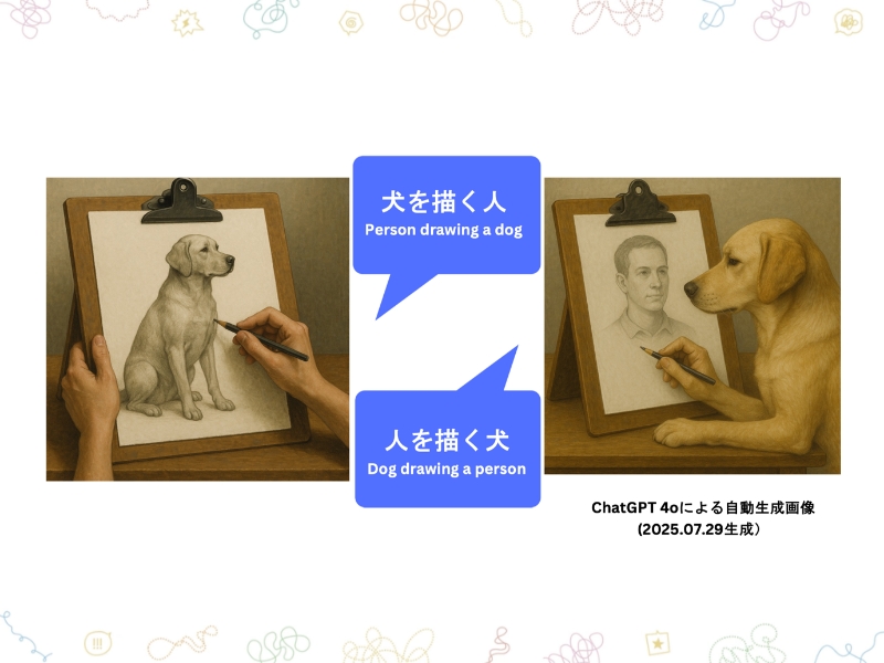 「犬を描く人」と「人を描く犬」の画像のスライド