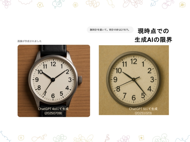 現時点での生成AIの限界