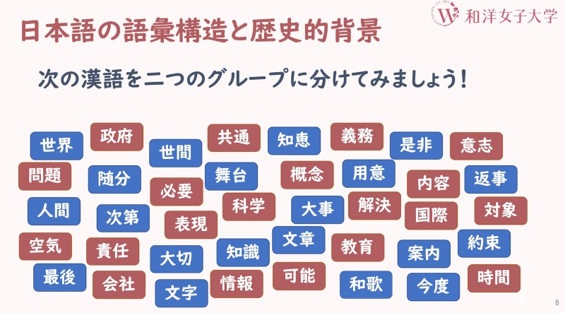 日本語の語彙構造と歴史的背景　次の漢語を二つのグループに分けてみましょう！