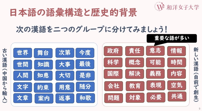 日本語の語彙構造と歴史的背景　次の漢語を二つのグループに分けてみましょう！